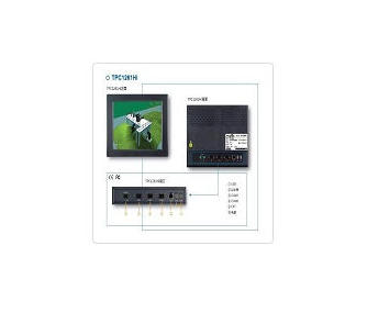 MCGS昆仑通态TPC1162Hi